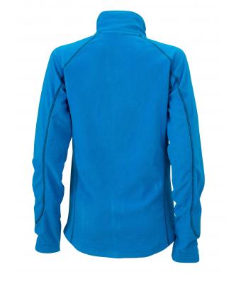 Ladies' Structure Fleece Jacket