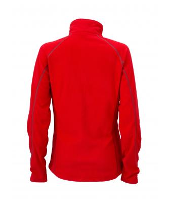 Ladies' Structure Fleece Jacket